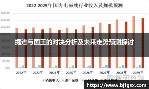 掘进与国王的对决分析及未来走势预测探讨