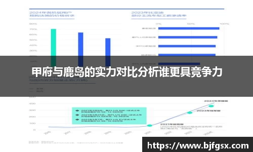 甲府与鹿岛的实力对比分析谁更具竞争力